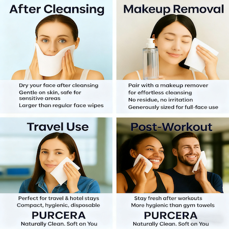 PURCERA Usage Scene