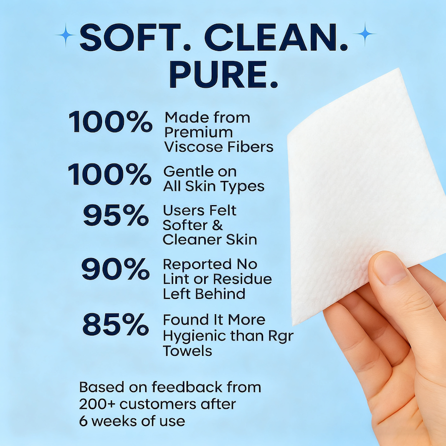 PURCERA Usage Scene
